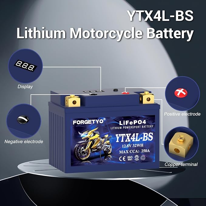 Lithium YTX4L-BS, Forgetyo 12V 2.5AH 250CCA LiFePO4 Motorcycle Battery, ATV, UTV, Jet Ski, 4 Wheeler,Snowmobile,Tractor and Generator Battery