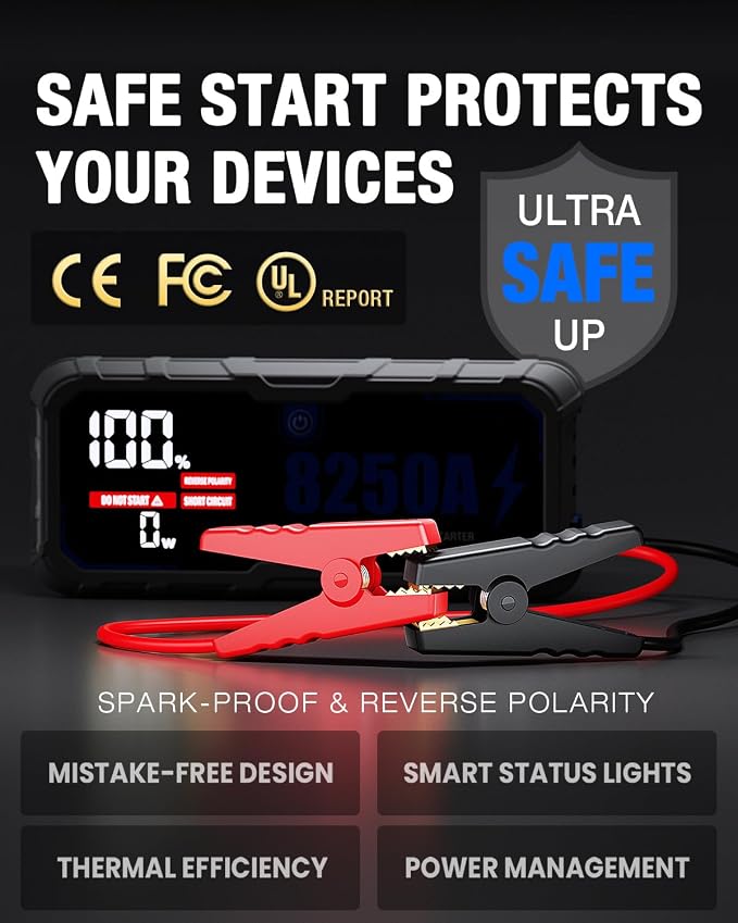 Portable 8250A Car Battery Jump Starter with PD-65W (for All Gas or 10.0+L Diesel), 12V Potable Car Jump Start with 4.01 inch HD Screen, 2 USB Power Bank 24-Months Stand-by Time