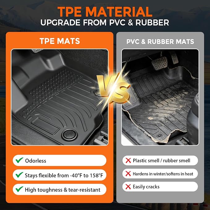Floor Mats for Ford Edge 2015-2025, Heavy Duty TPE All Weather Protection, Waterproof Non-Slip Black Car Liners for SE/SEL/SEL Plus/Titanium/Sporrt/ST/ST-Line (Two-Row Floor Mats & Cargo Liner)