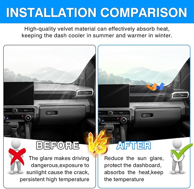 Autorder Dashboard Cover Mat for 2024 2025 2026 Toyota Tacoma / 2025 Toyota 4runner Accessories Dash Cover Upgrade Velvet Dash Mat UV Rays Protector