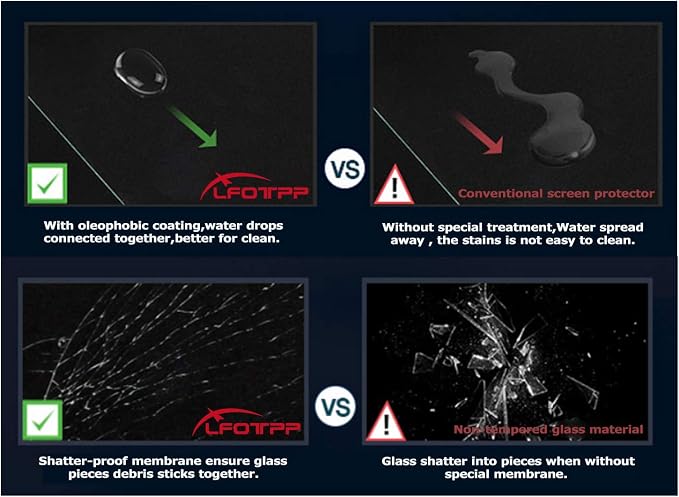 LFOTPP F150 Screen Protector for 2015-2021 2022 2023 F*ord F 150 F150 F250 F350 F450 sync2 sync3 Coupe Hatchback 8 Inch Navigation Glass Infotainment 8" Center Touch Screen Protector