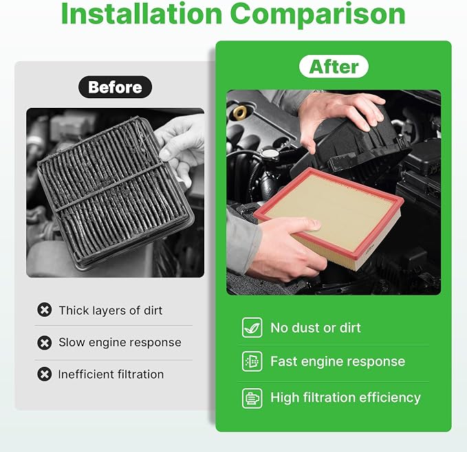1×Engine+2×Cabin Air Filters Fit for 2012-2021 Nissan Frontier, 2005-2012 Pathfinder, 2012-2015 NV1500/2500/3500, 2005-2015 Xterra Engine Air Filter for My Car Accessories CF10553 CA7440
