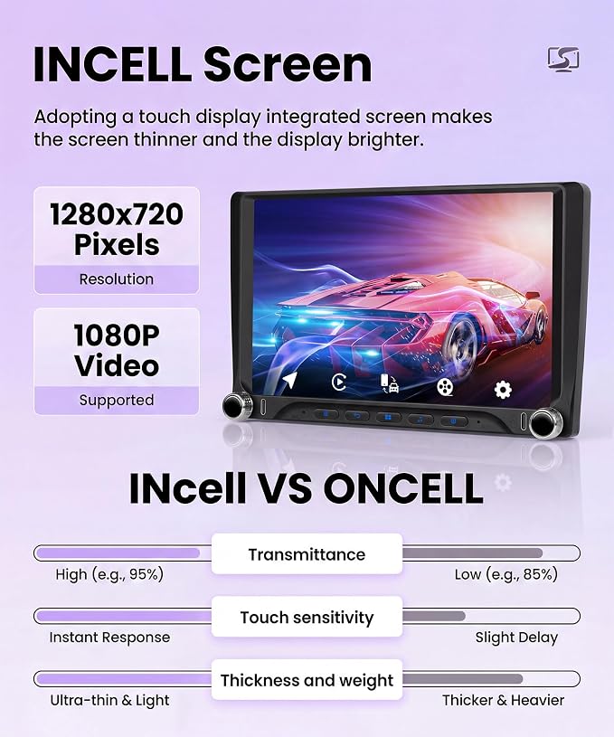 Rimoody 4G+128G Android 15 Car Stereo for Toyota Camry 2000-2006, 9 Inch Incell Touchscreen with Physical Buttons, Wireless CarPlay Android Auto GPS Bluetooth 5G-WiFi EQ SWC Type-C Backup Camera