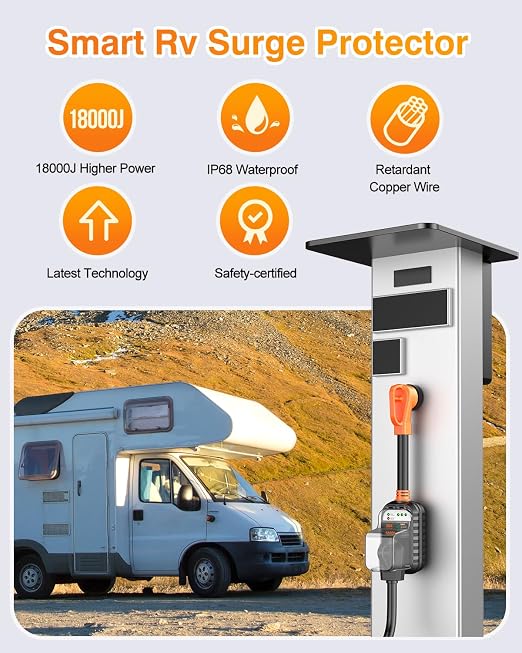 GEARGO 𝟑𝐫𝐝-𝐆𝐞𝐧 RV Surge Protector 50 Amp, Latest 18000J Surge Protection RV Circuit Analyzer, RV Adapter Plug for Camper with Waterpoof Cover, Plug and Play（Orange）