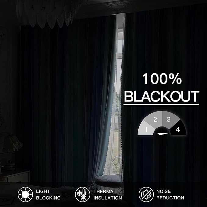 XiDi Blue Green Grey Blackout Curtains 63 Inches Long for Living Room Bedroom 2 Panels Double Layer Curtains Rainbow Kids Grommet Window Drapes for Nursery Princess Unicorn Wall Decals 34 Inches Wide