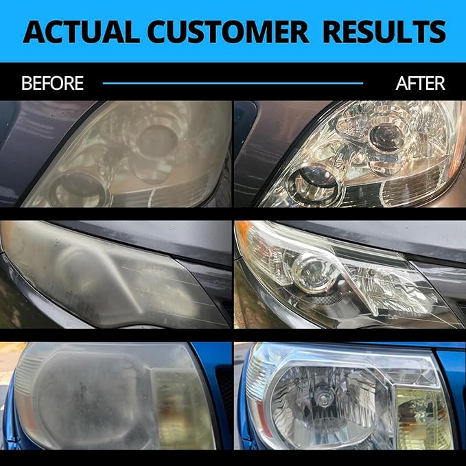 Headlight Restoration Kit, Automotive Headlamp Headlight Cleaner Restores Clear Yellowed Car Plastic and Protects from Re-Oxidation Includes Coating Agent and Towel,Sponge Wipe