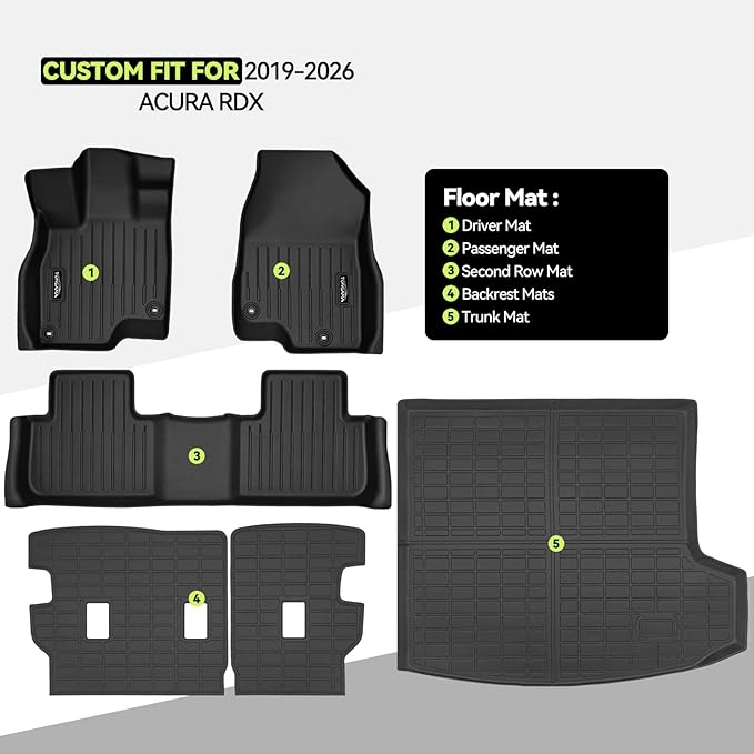 Tongama-Floor Mats for 2019-2025 2026 Acura RDX, All Weather TPE Floor Liners and Trunk Mat and Backrest Mats for Acura RDX Waterproof Interior Accessories