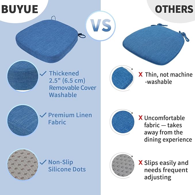 BUYUE Thickened 2.5" Friendly Woven Fabric Dining Chair Cushion, U-Shape High Density Foam Comfortable Chair Pad for Kitchen, Slip Resistant Indoor Seat Cushion (1 Piece, Dark Blue)