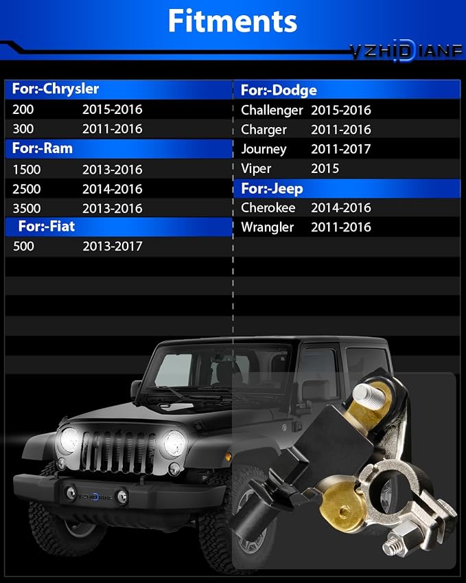 Upgraded 4692269AI Journey Battery Current Sensor Fit for:-Dodge for:-Jeep for:-Chrysler for:-Ram 2011 2012 2013 2014 2015 2016 2017 Battery Voltage Temperature Sensor, 4692269AG