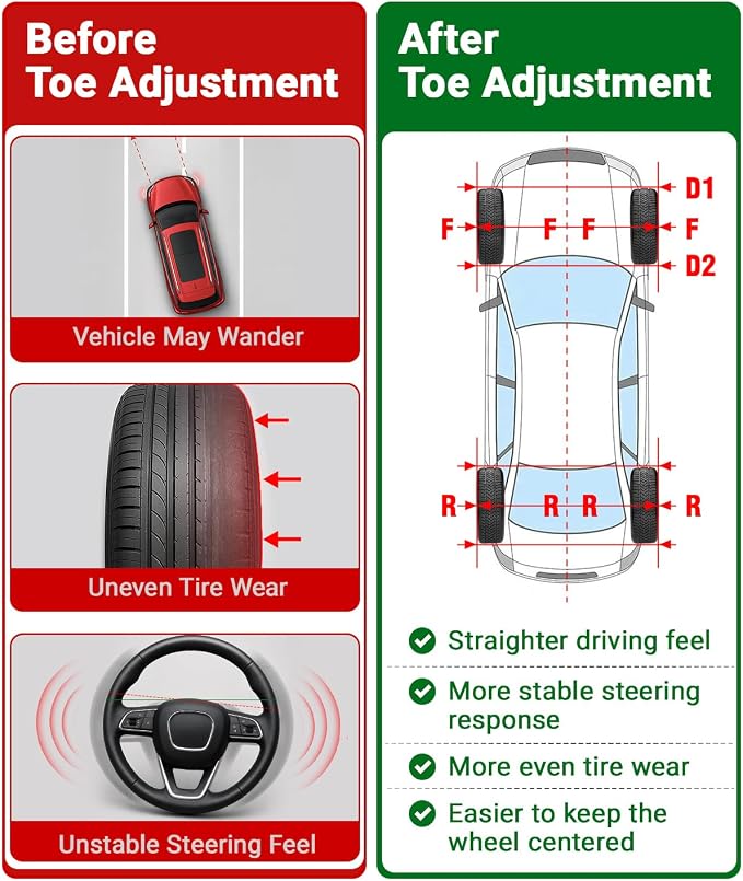 Wheel Alignment Tool for DIY Toe Adjustment, Stainless Steel Toe Alignment Plates Allow Quickly Operation, Easy Way to Check Toe in/Out, Fits Most Cars & Trucks(Patent Design)