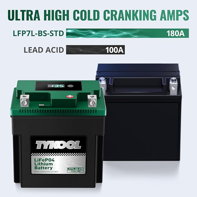YTX7L-BS-STD 2X Cranking Amps,180CCA,Lithium Iron Phosphate Motorcycle Battery,Digital Readout,Comptitable for Honda,Suzuki Motorycle, Kawasaki ATV, Predator 3500 Generator battery
