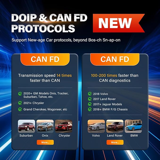 Autel MaxiVCI V150 Wireless Bluetooth Diagnostic Dongle, 2026 VCI 150 OBD2 Connector Adapter Car Communication Interface, Work w/Autel Scanner MK900BT MP900BT MP900Z-BT MP900TS MK900TS MX900TS TS900