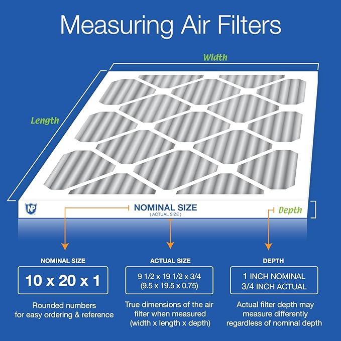 Nordic Pure 10x20x1 (Actual Size: 9 1/2 x 19 1/2 x 3/4) Furnace Air Filters MERV 10 Pleated Plus Carbon 4 Pack