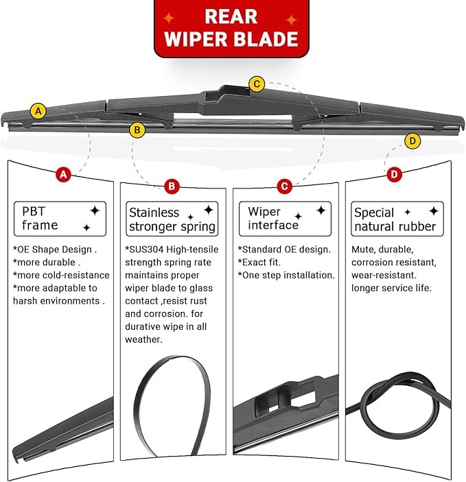 Windshield Wiper Blades Replacement for Scion xB 2008 2009 2010 2011 2012 2013 2014 2015 Original Factory Quality Front Rear Wipers Blade Set for My Car - 22" 20" 14" (Pack of 3)