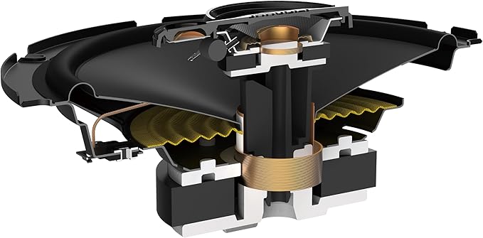 PIONEER A-Series Standard TS-A1671F 6.5” 3-Way Speakers (Pair) – 320W Max, Balanced Sound + Smooth Treble, Enhanced Bass, Ideal Factory Upgrade, Installation Adaptors Included