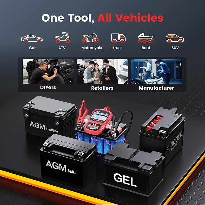 ANCEL BST200 Car Battery Tester 12V Battery Load Tester, 100-1100 CCA Automotive Digital Analyzer Tool with Upgraded Reinforced Clamps for Car Truck SUV Motorcycle Boat Marine Vehicles