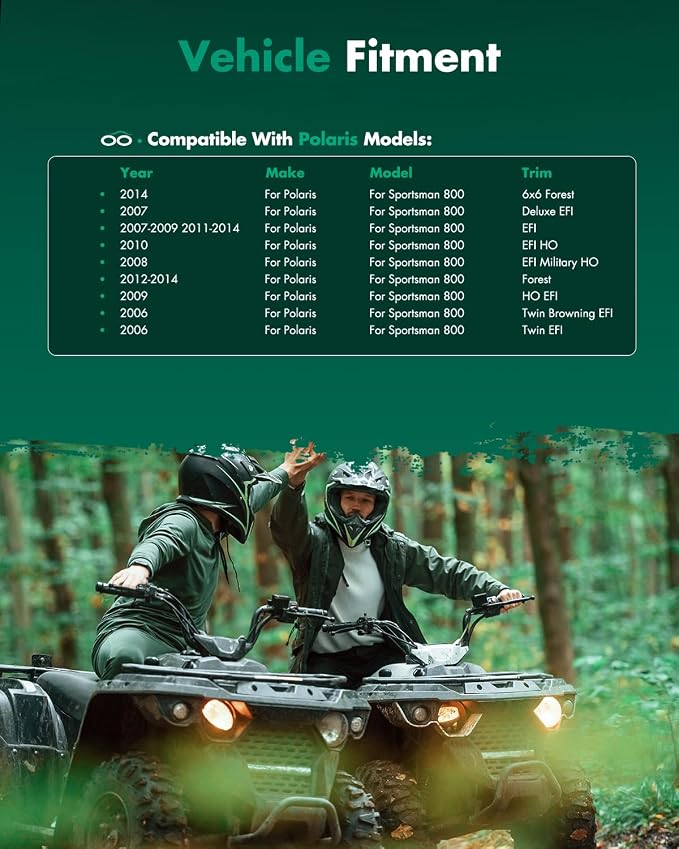 SCITOO CV Axle Shaft Assembly Rear Left Right for Polaris Sportsman 400 450 500 570 700 800 ‎1332654 2 PCS