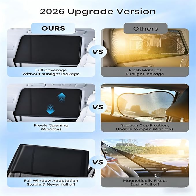 Doogoocoo Car Window Shades for Baby, [100% UV Block & Ice-Crystal Cooling] Breathable Car Shade for Back Window Universal Fit for SUV, Sedan, 2 Pack, Privacy & Safety (Medium)