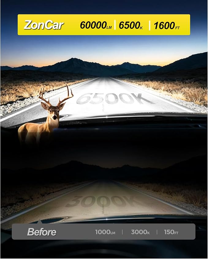 H16 H8 H11 LED Bulb White, 60,000 LM 800% Brighter, Enhanced Penetration in Foggy Rainy Snowy, Daytime Running H11 LED Fog Lights, 1:1 Mini Size Plug & Play, Pack of 2