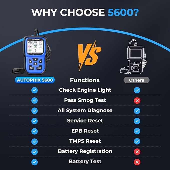 AUTOPHIX 5600P+ OBD2 Scanner fit for Volkswagen Audi VW Skoda Seat VAG Scan Tool Check Engine Light EPB ABS SRS Code Reader with Battery Registration Oil Throttle Position Adaption Brake Pad Reset