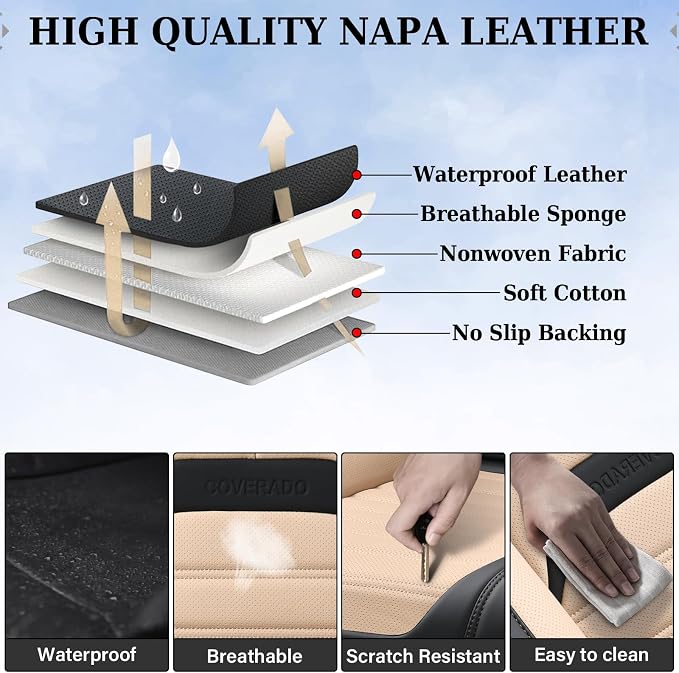 Coverado Waterproof Nappa Leather Car Seat Covers, Automotive Seat Covers，Front Car Seat Cushion & Car Seat Protector, Seat Covers Universal Fit for Most Cars, SUVs,Trucks,Black&Beige