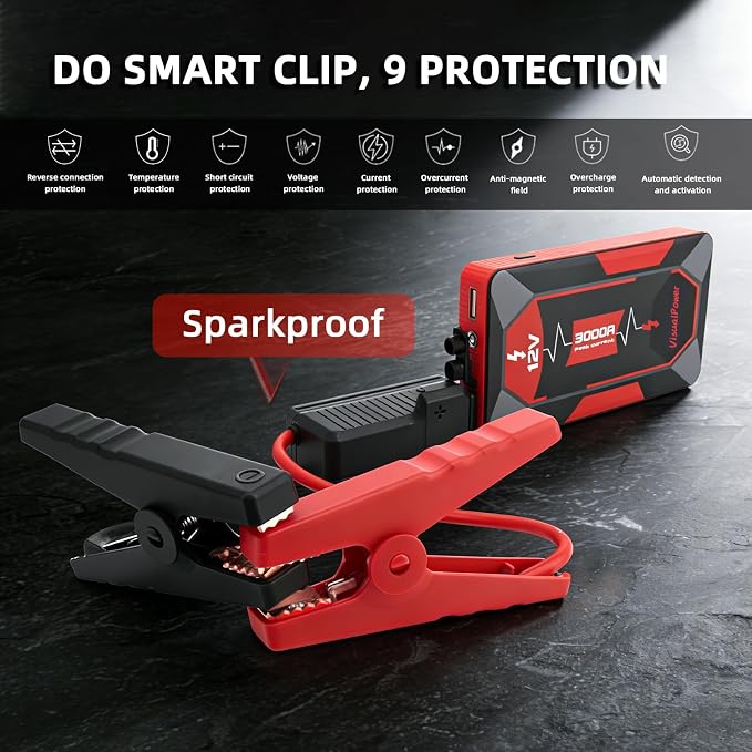 3000A Portable Car Jump Starter, 12V Battery Booster for 6.0L Gas/4.0L Diesel, 9 Safety Protections, Power Bank, 3-Mode LED Flashlight & Hard Case