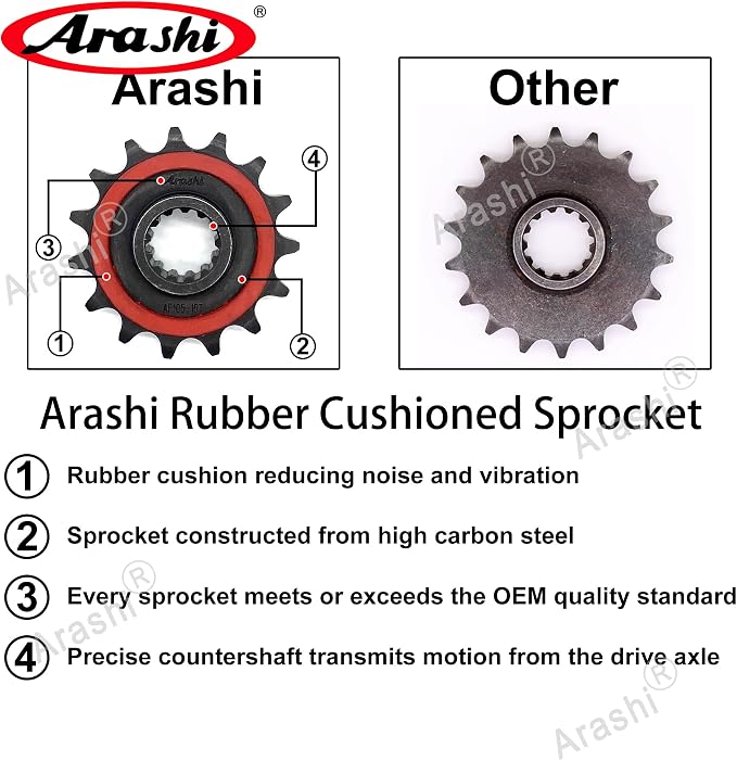 Arashi Front 17T Rear 45T Sprockets for BMW S1000R 2013-2020, S1000RR 2012-2018, S1000XR 2014-2019, Motorcycle Parts 525 Pitch Rubber Cushioned Reduce noise and vibration