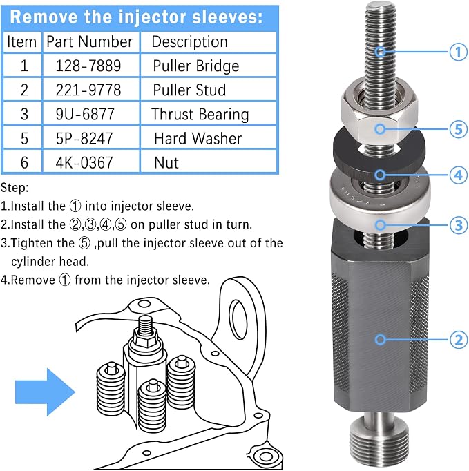 9U-6891 Injector Sleeve Cup Remover & Installer Tool 6pcs Kit Compatible with CAT Caterpillar 3406E C10 C12 C15 C16 C18 Engine Heavy Duty Steel Tools
