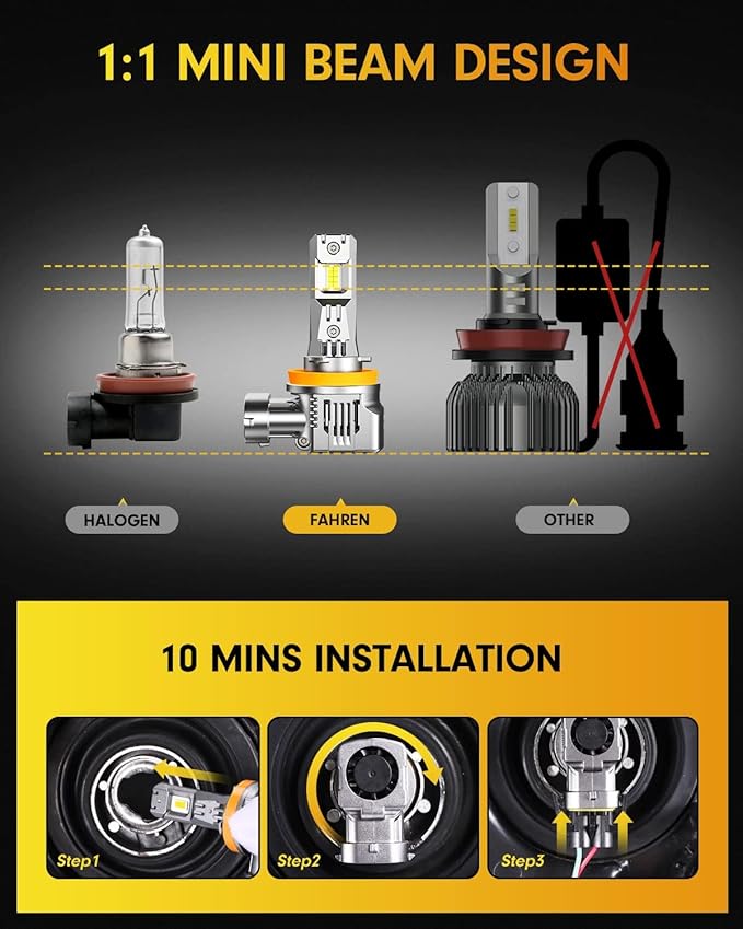 FAHREN 9005 H11 Led Bulbs Combo 𝟭𝟴𝟬𝟬𝟬𝟬𝗟𝗠 𝟮𝟬𝟬𝟬%, HB3/H8/H9 Super Brighter Lighting HID Bulb,2026 Updated Fog Light Bulbs, 1:1 Mini Size, 6500K Cool White, Quick Install.