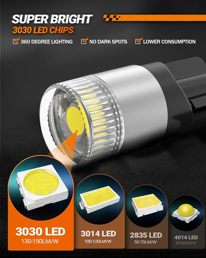 SEALIGHT 194 LED Light Bulbs 6000K White, W5W 168 2825 T10 Car Interior Light Bulb Replacement for License Plate Light, Dome Light, Map Light, Courtesy Light, Pack of 6
