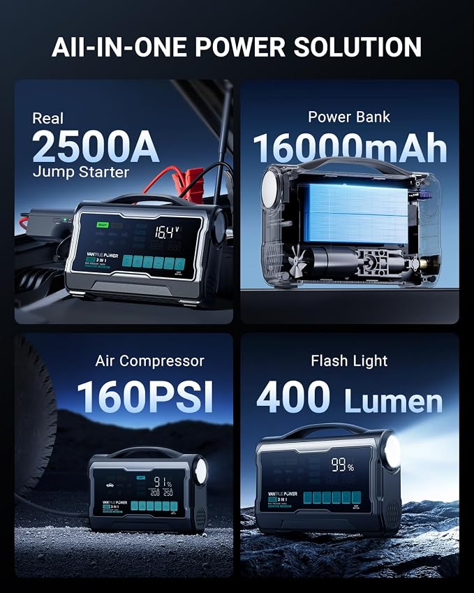 JS2 2500A Jump Starter with 160PSI Air Compressor, 12V Car Battery Booster with Display, Support 65W Charging Power Bank, Nozzles Storage Compartment- for 8L Gas/7L Diesel Engines