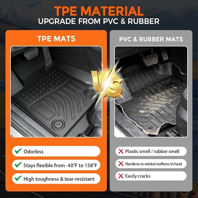 Floor Mats for Jeep Wrangler 4XE 4-Door 2021-2026 (Only Fits with Right Trunk Subwoofer, Not for 2-Door, JL or JK), Heavy Duty TPE All Weather Protection Waterproof Non-Slip (Floor Mats & Cargo Liner)