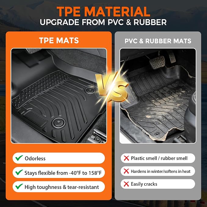 Floor Mats for Chevrolet Chevy Trailblazer AWD 2021-2026 (Only Fit for Cargo in Upper Deck Position, Not for FWD), Heavy Duty TPE All Weather Protection, Waterproof Non-Slip (Floor Mats & Cargo Liner)