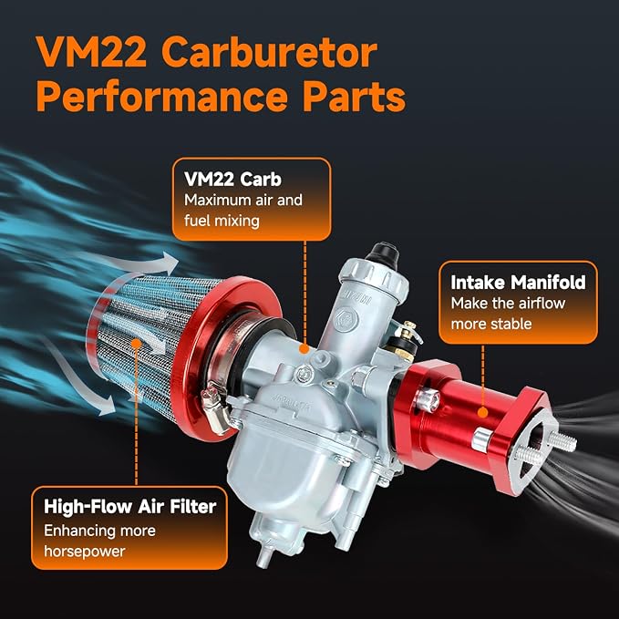 FVRITO VM22 Carburetor Flywheel Stage 2 Kit Compatible with Predator 212 Non Hemi Engine Coleman CT200U CT200U-EX BT200X Mini Bike 212cc 196cc GX200 KT196 Go Kart Parts Exhaust Pipe Throttle Assembly