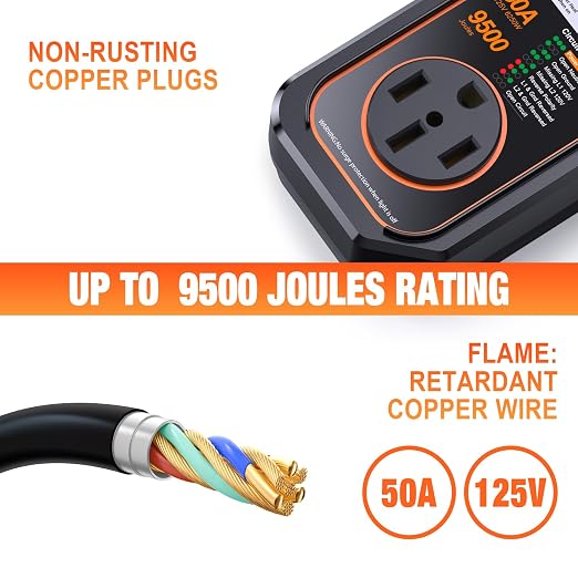 GEARGO RV Surge Protectors 50 Amp Waterproof, [𝟐𝟎𝟐𝟔 𝐍𝐞𝐰 𝐔𝐩𝐠𝐫𝐚𝐝𝐞𝐝] RV Circuit Analyzer, Full Protection RV Adapter Plug for Camper(Orange)