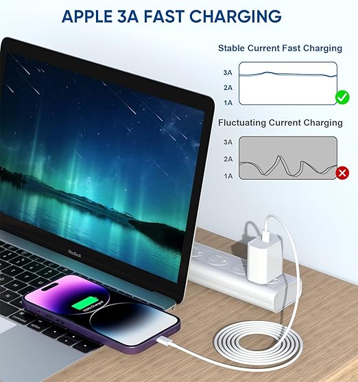 iPhone Fast Charger, 20W[Apple MFi Certified] USB Type C Fast Charging Block Power Delivery Lightning Charger with 3.3ft Lightning Cable for iPhone 13 Pro Max Mini 12 Pro 11 XS X XR