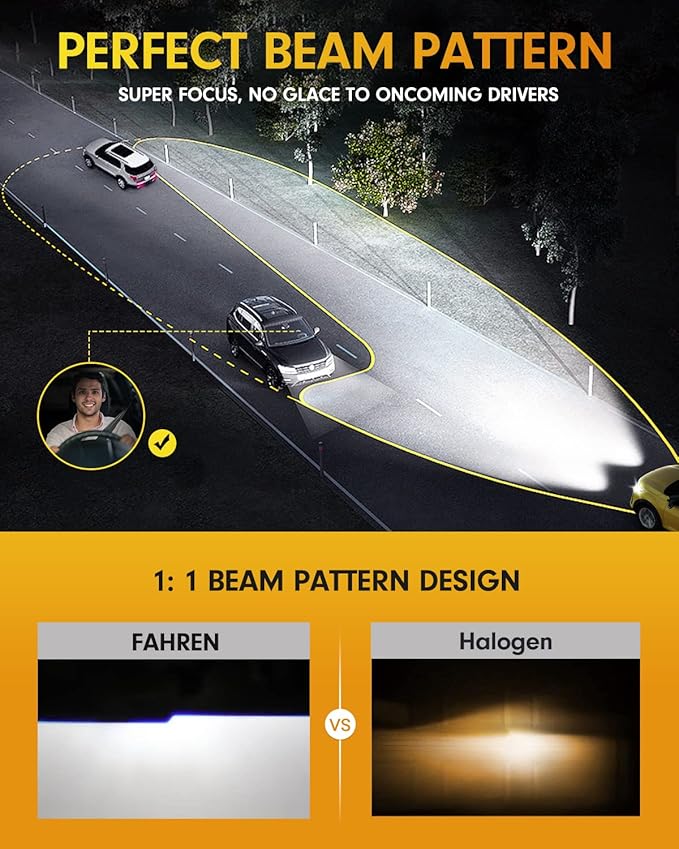 FAHREN Latest & Brightest H4 LED Bulbs, (1,200%) 12X 80,000LM Extreme Brightness 9003 bulb, 6500K Cool White, 1:1 Min Size,IP68 Waterproof Fog Bulbs,Pack of 2,Plug-N-Play.