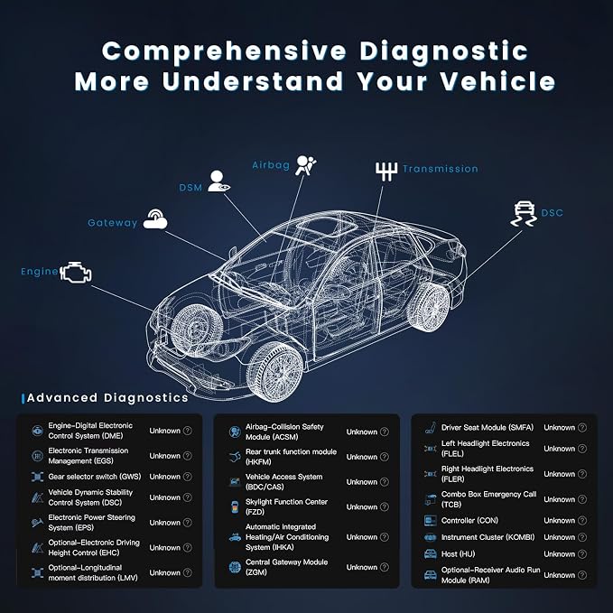 DFirst 201BTFD All System Diagnostic Tool Oil Reset One-Click ECU Coding Disable Auto Start Stop OBD2 Scanner (iOS/Android,A Vin Pack, Lifetime Free Update)