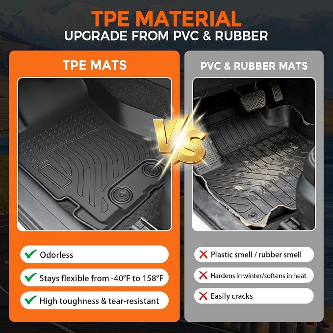 Floor Mats for Subaru Forester 2009-2013, Heavy Duty TPE All Weather Protection, Waterproof Non-Slip Black Car Liners (Two-Row Floor Mats)