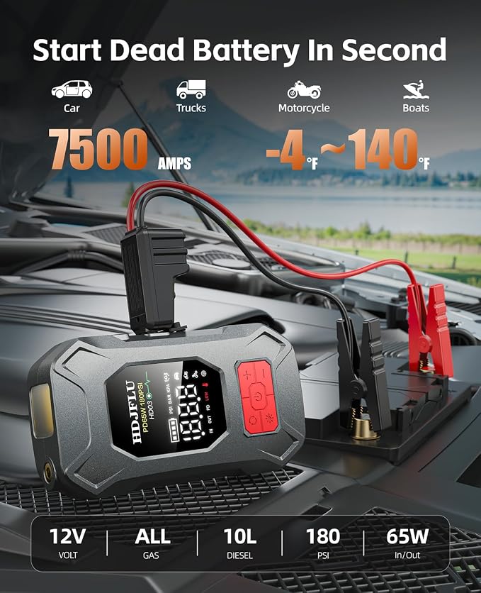 7500A Jump Starter with 180PSI Air Compressor, 24000mAh Car Battery Booster | Jump Stater Box for All Gas/10L Diesel, 65W PD Fast Charge Power Bank, Portable Tire Inflator, Jumper Cables, LED Light