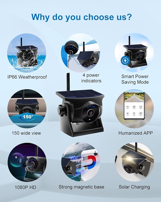 1080P Solar Magnetic WiFi Backup Camera,Wireless Hitch Camera with Night Vision, 365-Day Standby, Rechargeable Battery, Low Power Consumption,Rear Front View for RV, Trailer, Car for Phone Pad Android