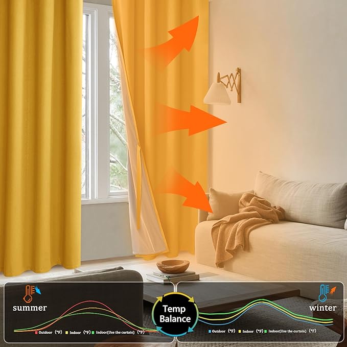 XWZO 100% Blackout Window Curtains - Thermal Insulated & Noise Reduction Black Liner Ring Top Window Treatment Sewn with Tiebacks for Bedroom/Living Room, Yellow, W38 x L54, Set of 2