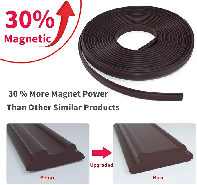 NeatiEase Adjustable DIY Magnetic Window Screen Max 55InchH x 36InchW Fits Any Size Smaller with White Frame Fiberglass Mesh