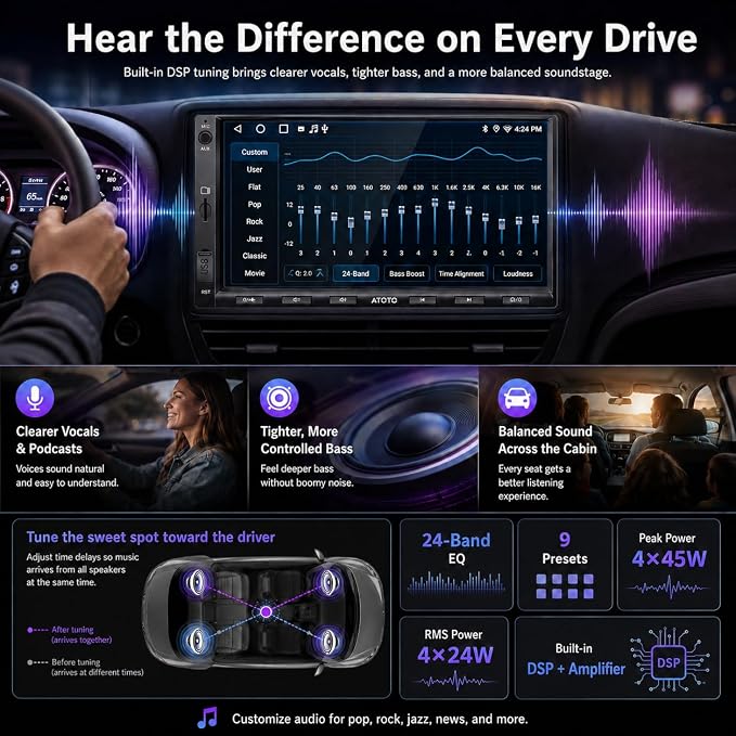 ATOTO A5L 7inch Android Double DIN Car Stereo, Wireless CarPlay&Android Auto, Wi-Fi/USB/BT Tethering, QLED Touch Screen Car CarPlay, DSP, MirrorLink, FM&SS Radio, HD LRV, HDMI Out, AI&GPS Tracking