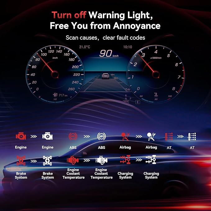 iCarsoft MB II OBD2 Scanner for Mercedes Benz/Sprinter/Smart, All System in-Depth Diagnostic Scan Tool, with Oil Reset/SAS/EPB/ETC/DF/BLD/INJ, Battery Test, Live Graph Data