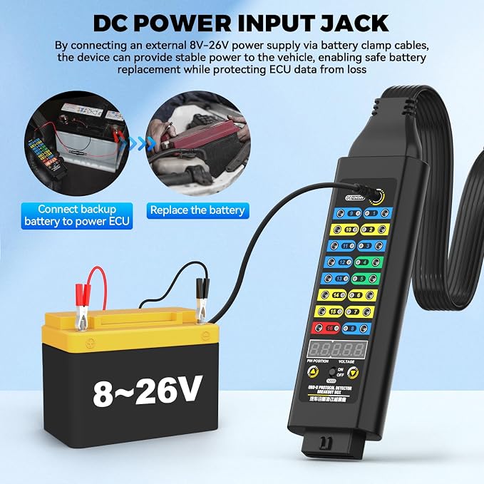 OBD2 Breakout Box, 120Ω Resistor DC 12V/24V Premium Automotive Diagnostics OBDII Protocol Detector for Communication/Power/Ground Detection/ECU Testing, W/Voltage Display,Universal Wire Jumper & Clips