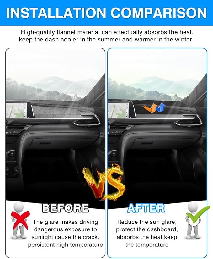 Autorder Dashboard Cover Mat Fit for 2023-2025 2026 Toyota Crown Accessories Dash Cover Flannel Dash Mat Sunshade Glare UV Rays Protector