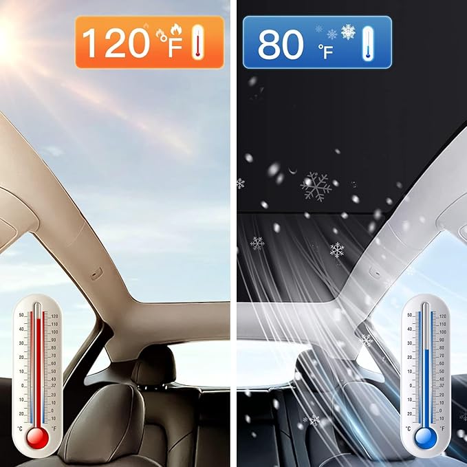 Tesla Model Y Sunshade Roof Never Sag Heat-Insulating, UV-Protective, Nano Ice-Crystal Coatings Interior Accessories for Tesla Model Y 2019-2024