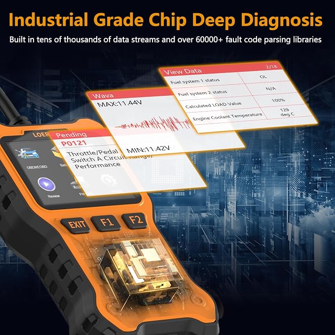 OBD2 Scanner Diagnostic Tool, Enhanced Check Engine Code Reader, Car OBDII/EOBD Scanner with Fault Code Reset & I/M Readiness Auto Engine Light Diagnostic Scan Tool for Vehicles After 1996.