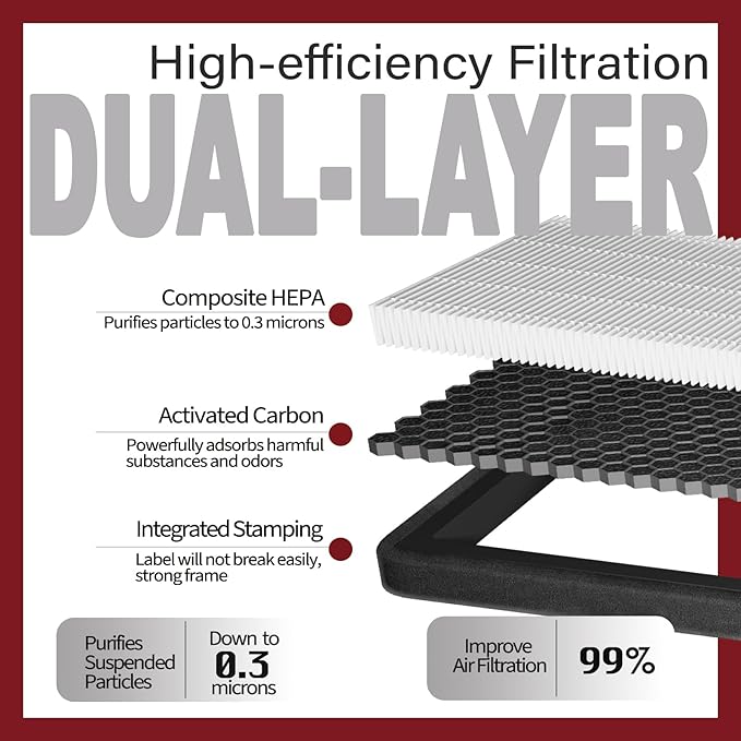 Cabin Air Filter for Toyota bZ4X Subaru Solterra Lexus RZ300e RZ450e with Activated Carbon(2-pack),Toyota bZ4X Accessories,Cabin Air Filter Replacement